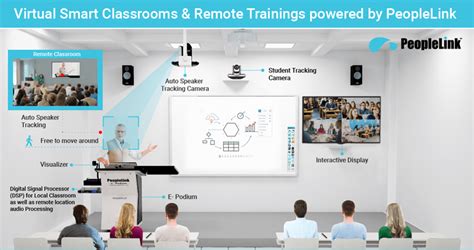 Classroom Solutions For Educators .